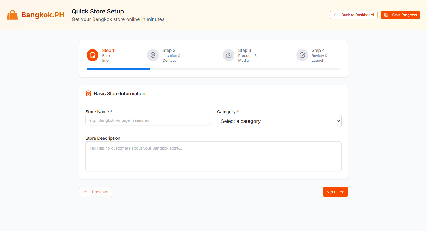 Digital Store Setup visualization